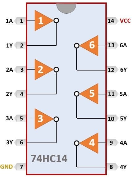 74hc14 pin yapısı