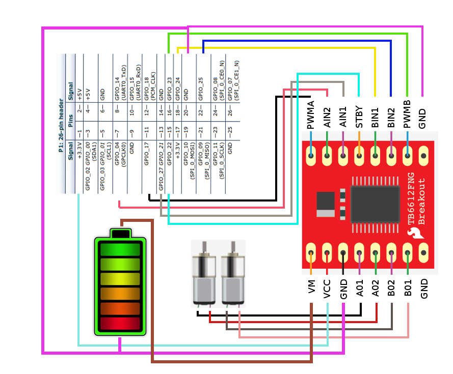 TB6612FNG ÇİFT MOTOR SÜRÜCÜ KARTI | 15,99 TL - Hemen AL